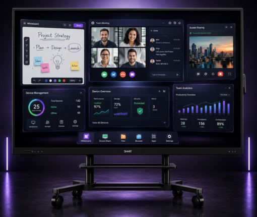 Software Solutions
